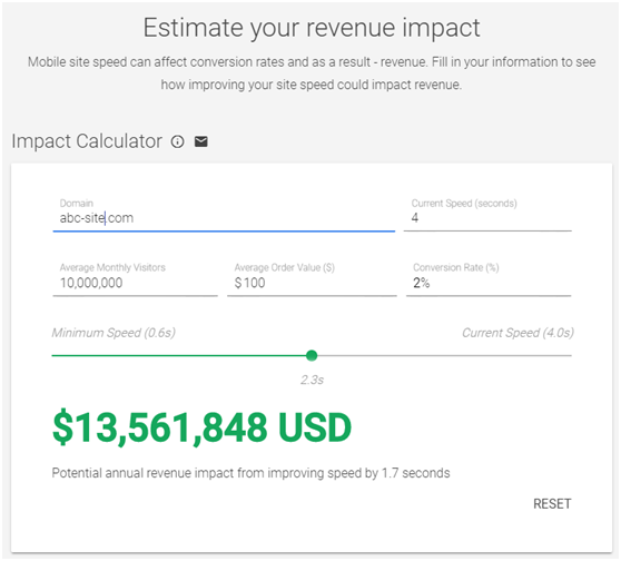 SEOԱǵࣺ100ӳתʽ½7%